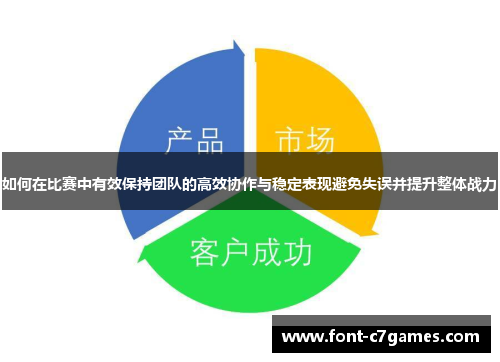 如何在比赛中有效保持团队的高效协作与稳定表现避免失误并提升整体战力