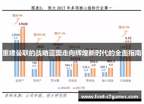 重建曼联的战略蓝图走向辉煌新时代的全面指南