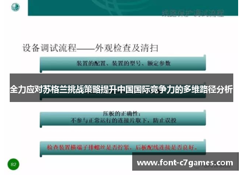 全力应对苏格兰挑战策略提升中国国际竞争力的多维路径分析