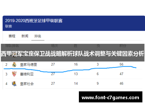西甲冠军宝座保卫战战略解析球队战术调整与关键因素分析