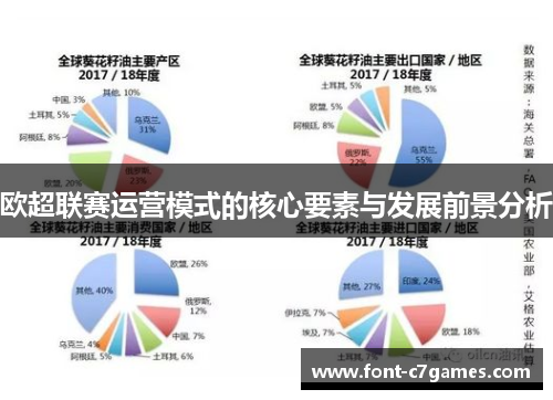 欧超联赛运营模式的核心要素与发展前景分析